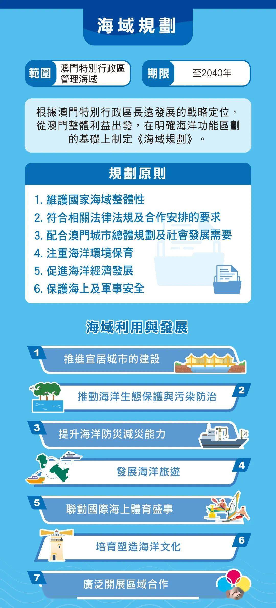 2025年新澳门全年免费和2025精准资料免费资料和警惕虚假宣传-全面释义、解释和落实