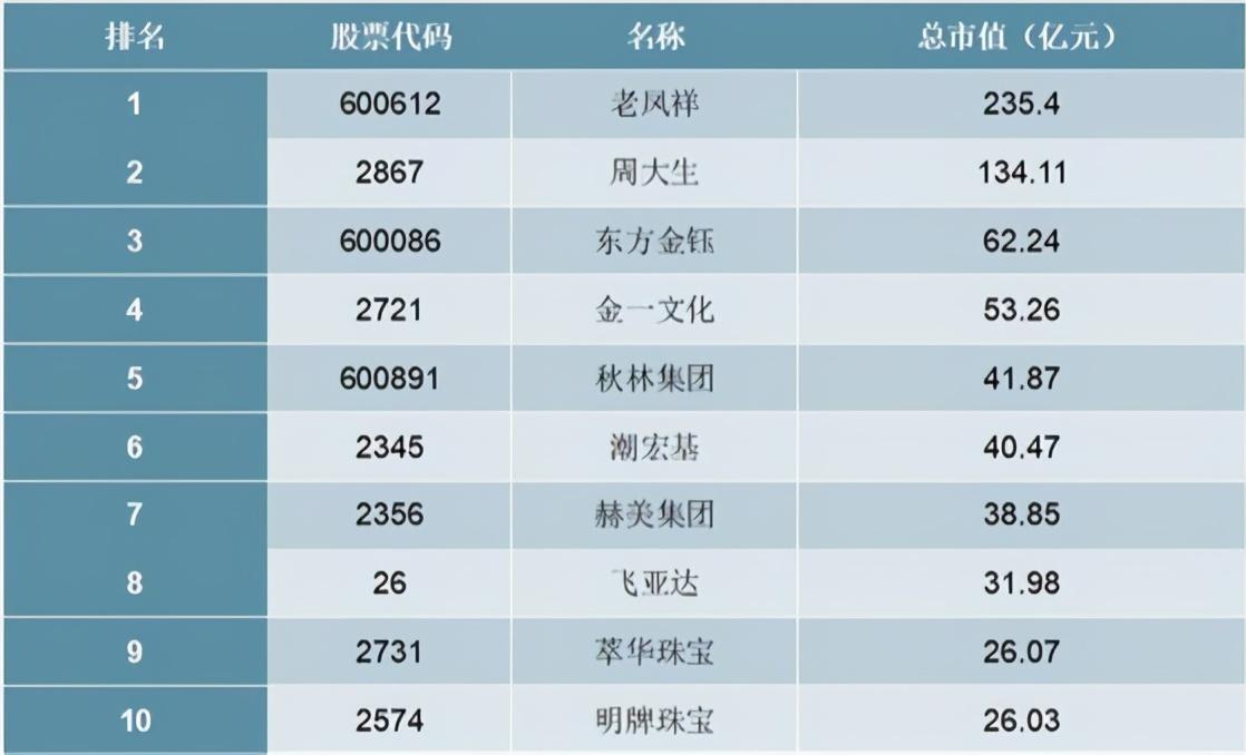 2025年正版资料免费大全,全面释义、解释与落实